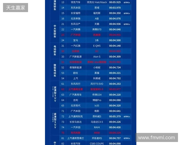 2026 ACLXCS2公开预选赛报名正式开启!三大区域同步开战